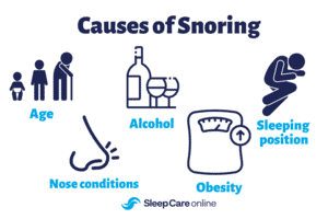 causes of snoring
